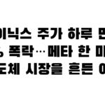 하이닉스 주가 하루 만에 14% 폭락…메타 한 마디가 반도체 시장을 흔든 이유