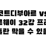 코트디부아르 vs 노르웨이 32강 프리뷰 — 홀란 막을 수 있을까?