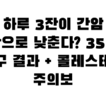 커피 하루 3잔이 간암 위험 절반으로 낮춘다? 35만명 연구 결과 + 콜레스테롤 주의보