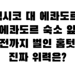 멕시코 대 에콰도르, 에콰도르 숙소 앞 응원전까지 벌인 홈텃세의 진짜 위력은?