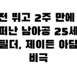 한국전 뛰고 2주 만에 세상 떠난 남아공 25세 미드필더, 제이든 아담스의 비극