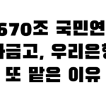 1670조 국민연금 외화금고, 우리은행이 또 맡은 이유