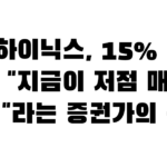 SK하이닉스, 15% 폭락 후 “지금이 저점 매수 기회”라는 증권가의 논리