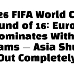 2026 FIFA World Cup Round of 16: Europe Dominates With 7 Teams — Asia Shuts Out Completely